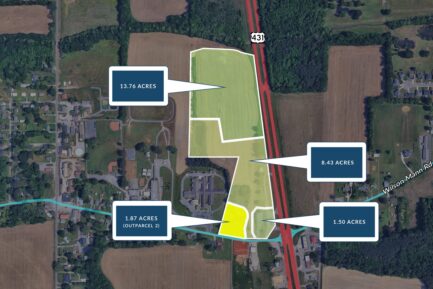 1.87 Acres South of Huntsville Portfolio